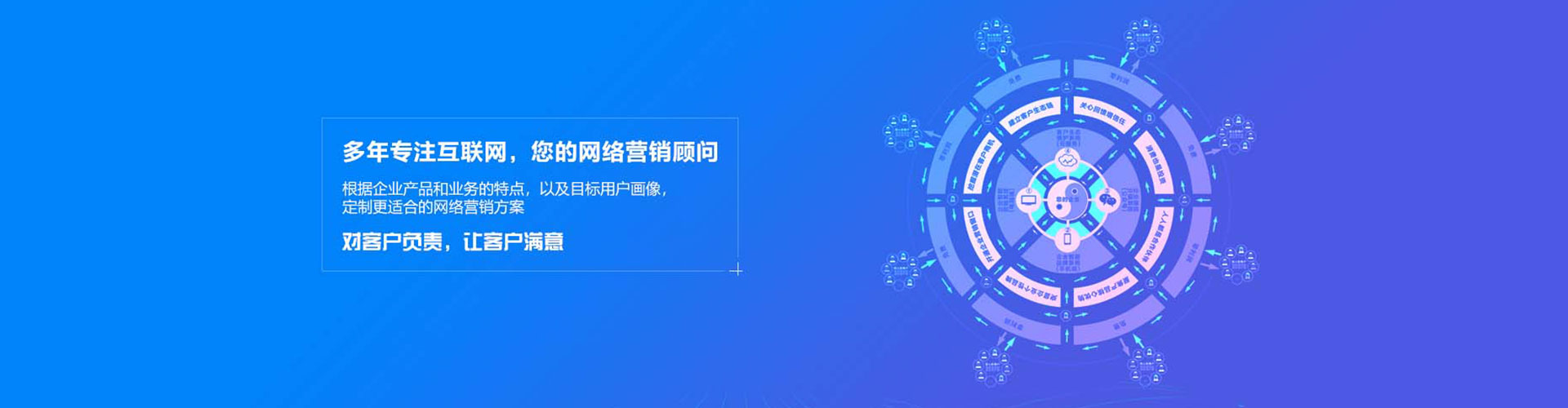 吴堡sem代运营